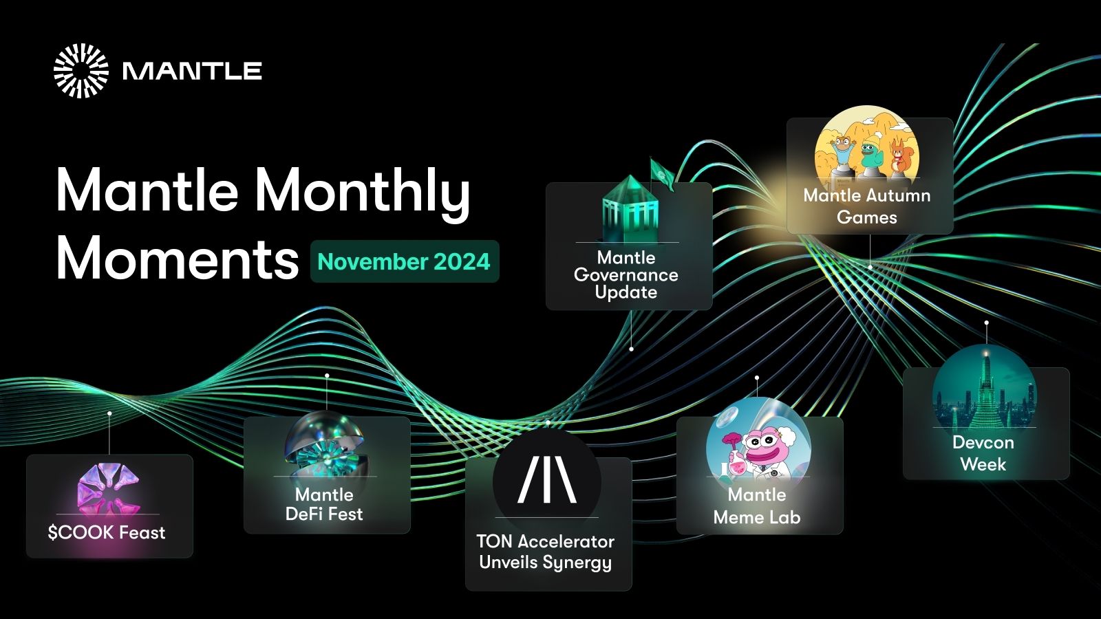 $COOK Feast, Mantle DeFi Fest, Devcon Week Highlights and More