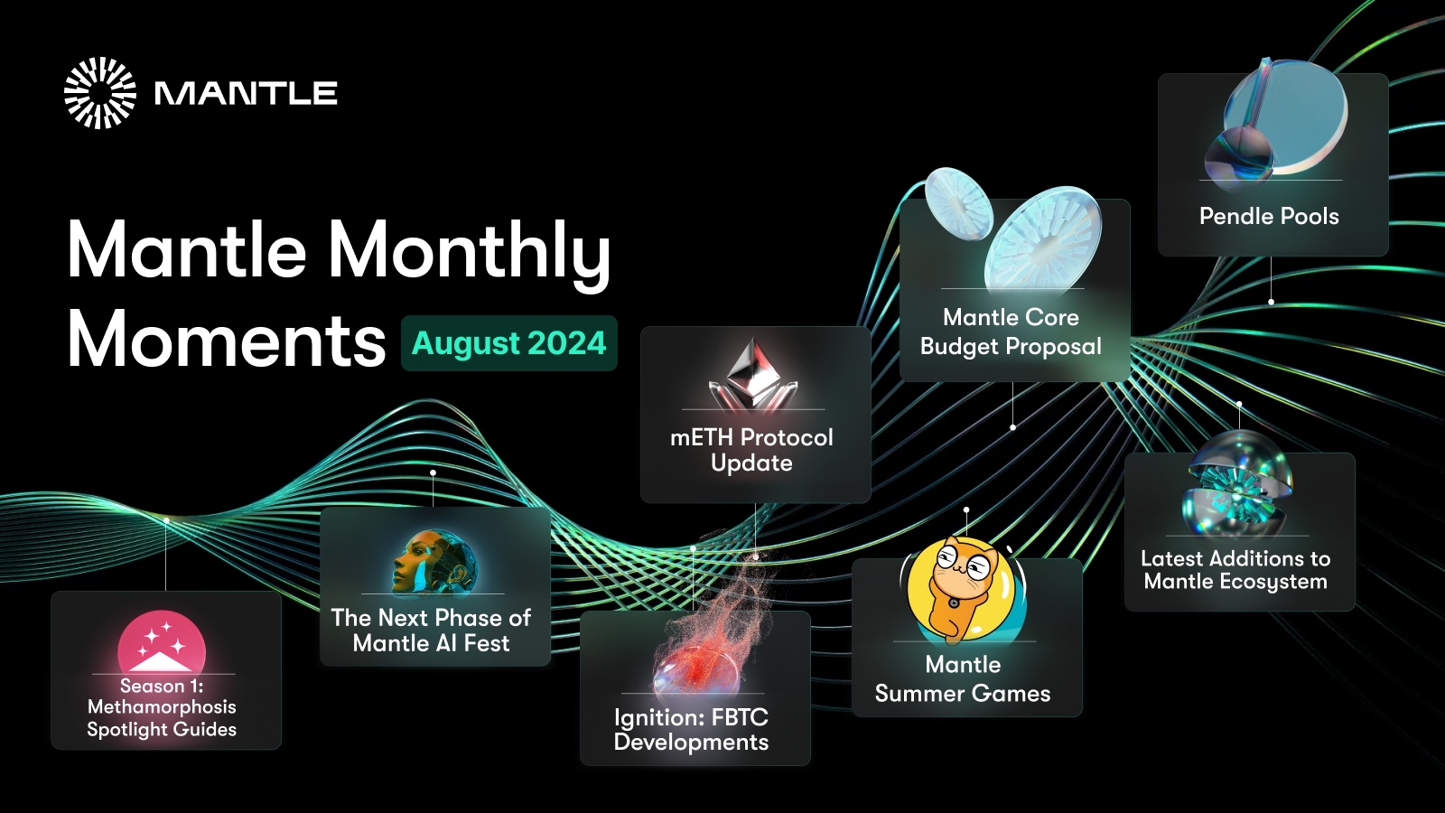 Season 1: Methamorphosis Guides, Mantle AI Fest, mETH Protocol Update and More